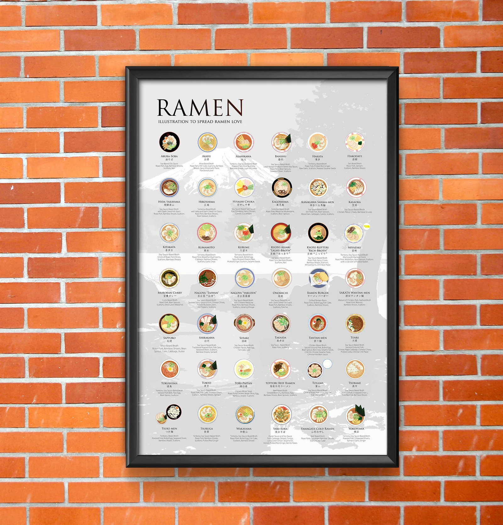 The Ramen Poster 2.0 (24x36) — view 2