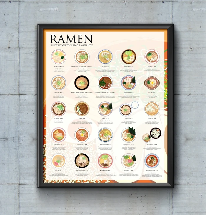 The Ramen Poster (16x20)