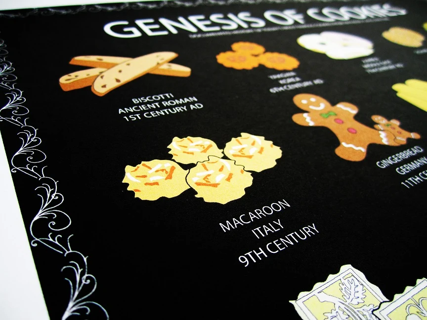 Genesis of Cookies DARK