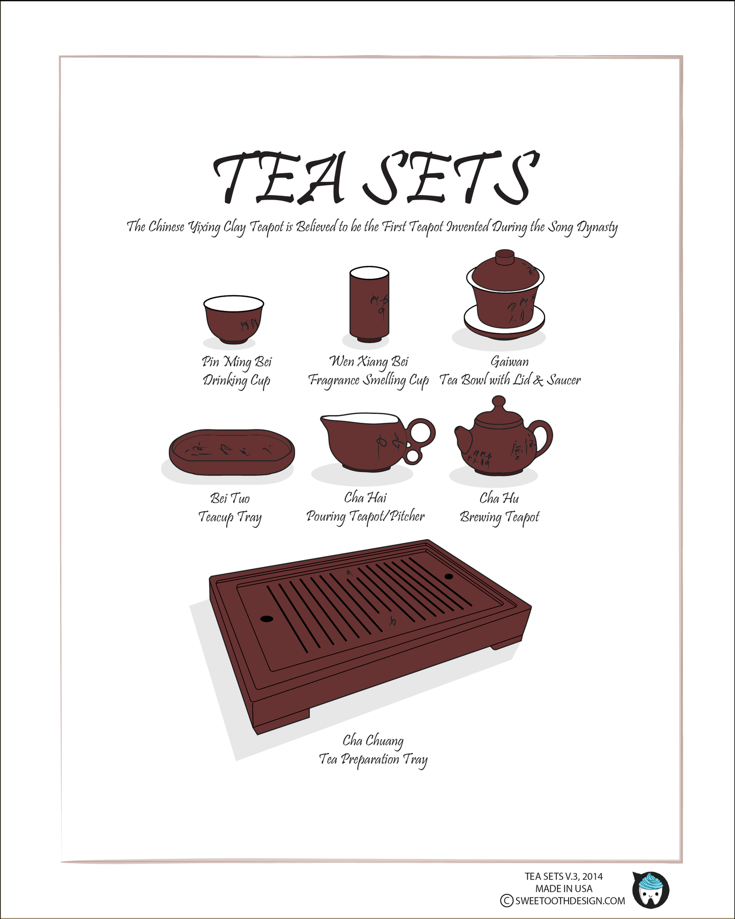 Tea Sets: Specialized Tea Wares — view 4