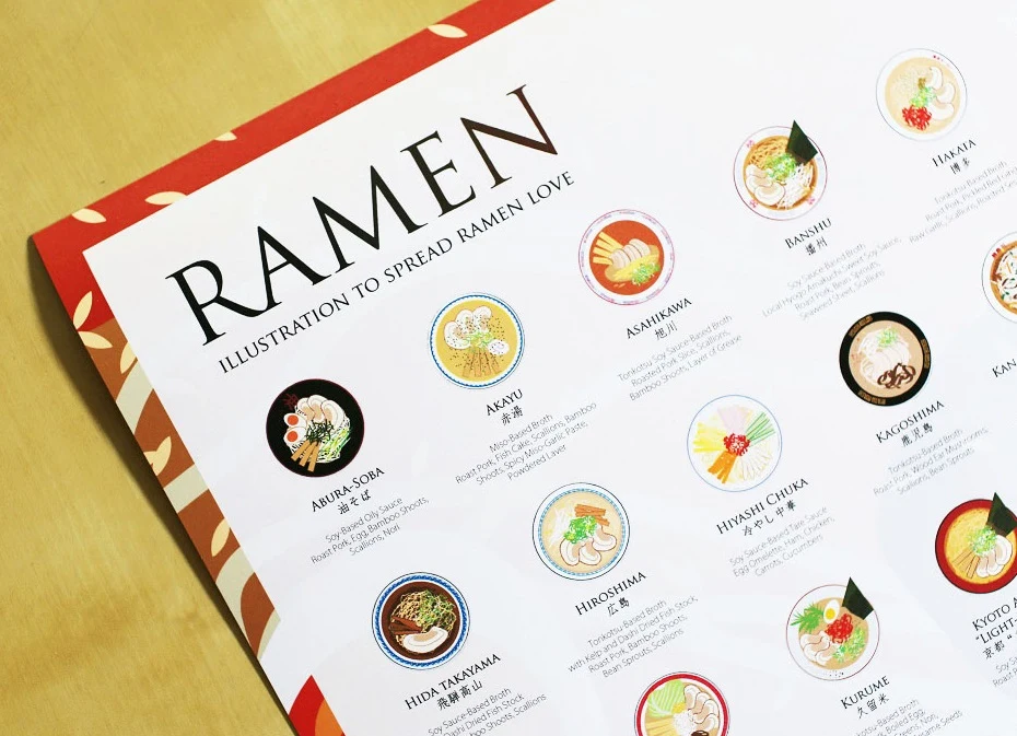 The Ramen Poster 2.0 (24x36) — view 7
