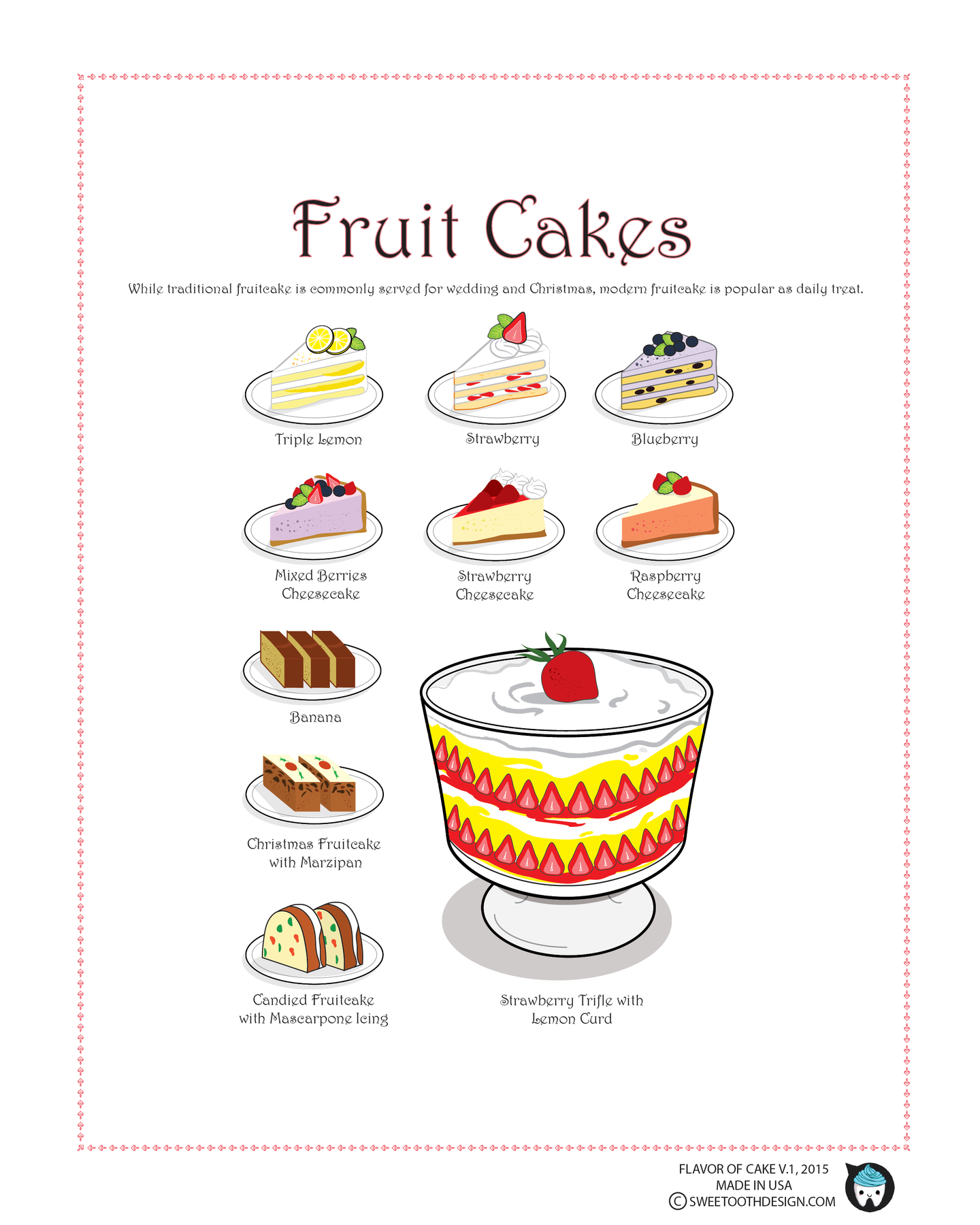 Flavor of Cakes — view 2