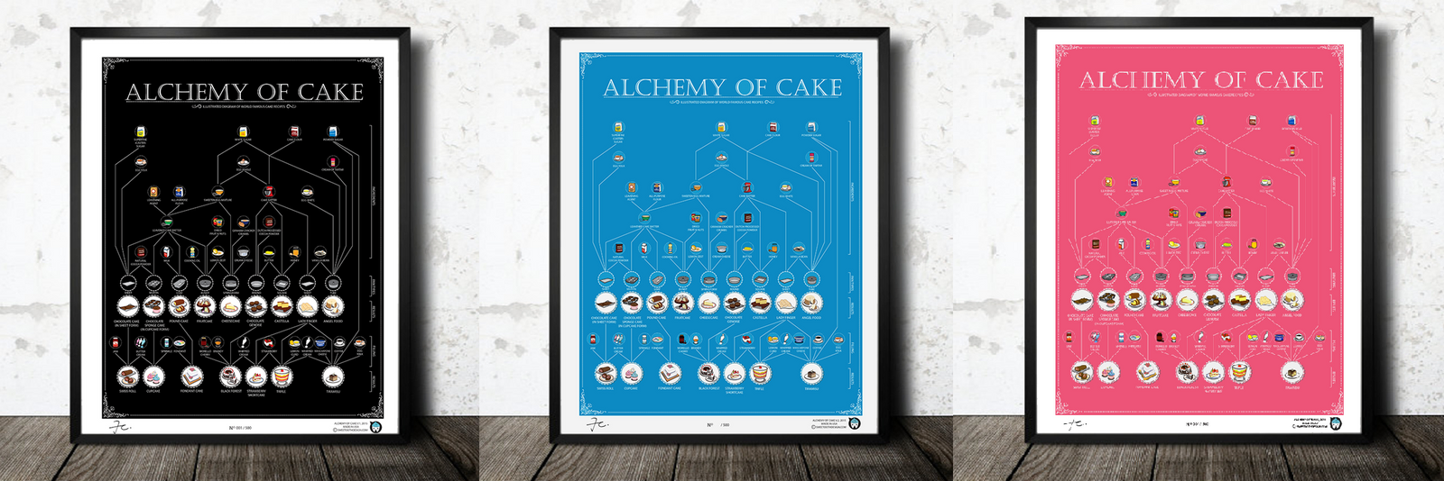 Alchemy Of Cake: Black/BLUE/PINK — view 4