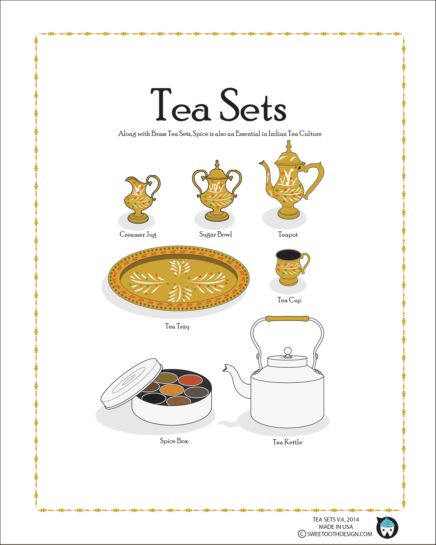 Tea Sets: Specialized Tea Wares — view 5
