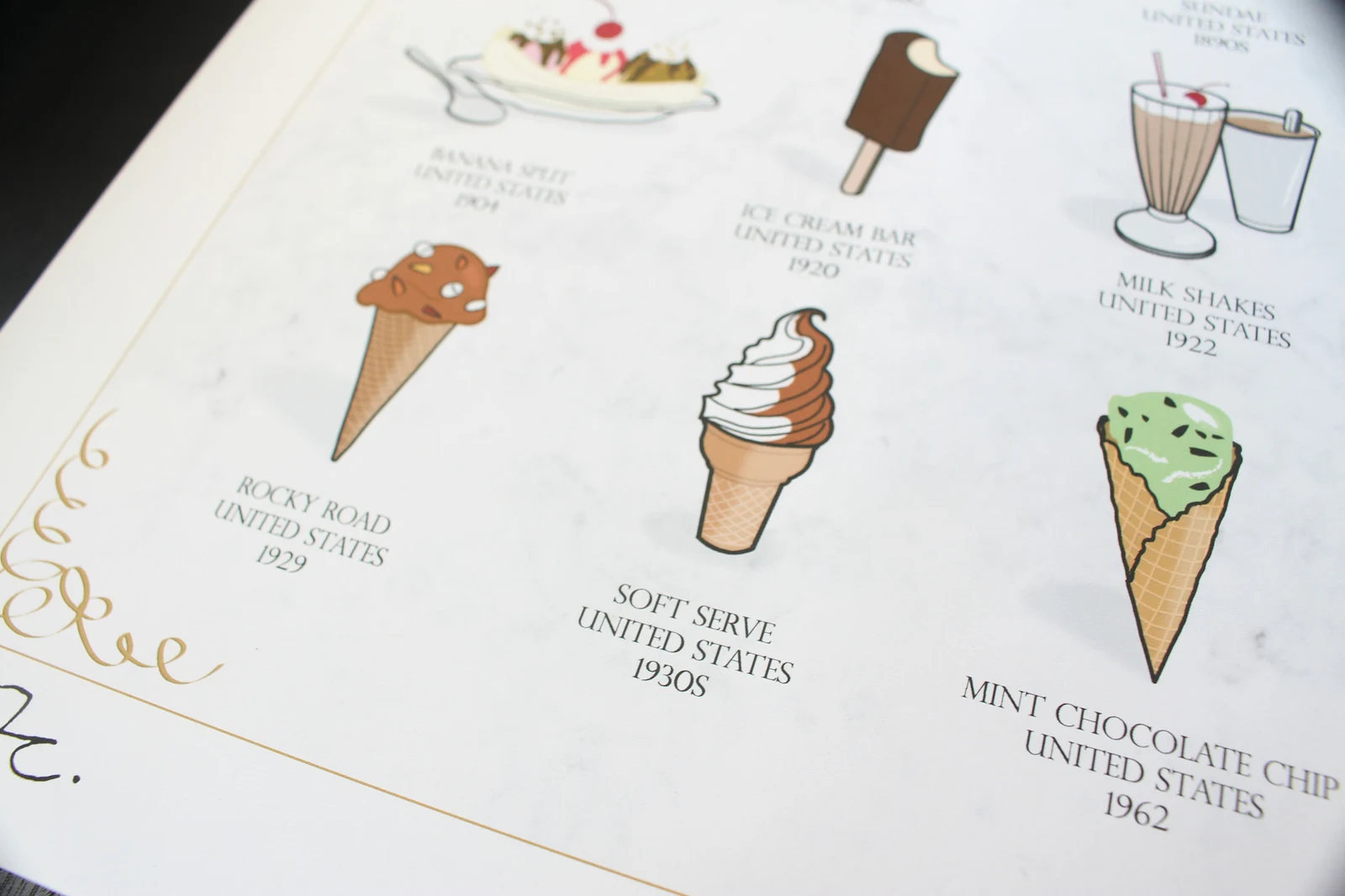 Evolution of Ice Cream Bundle — view 4