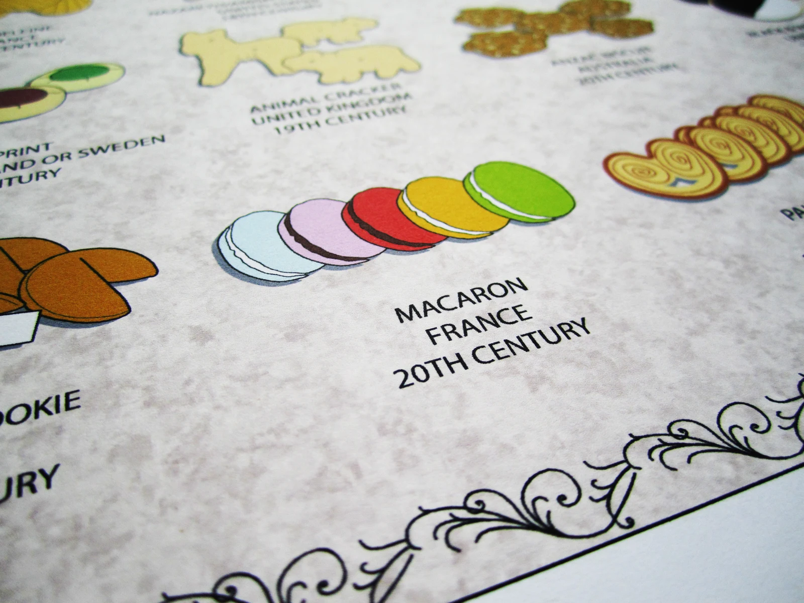 Genesis of Cookies LIGHT