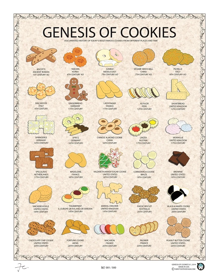 Cookie & Tea Bundle — view 2