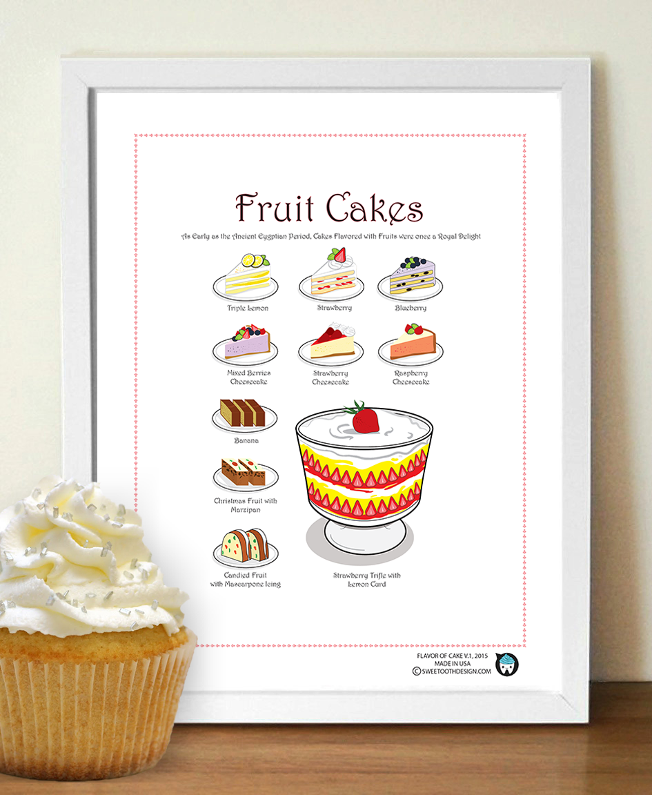 Flavor of Cakes