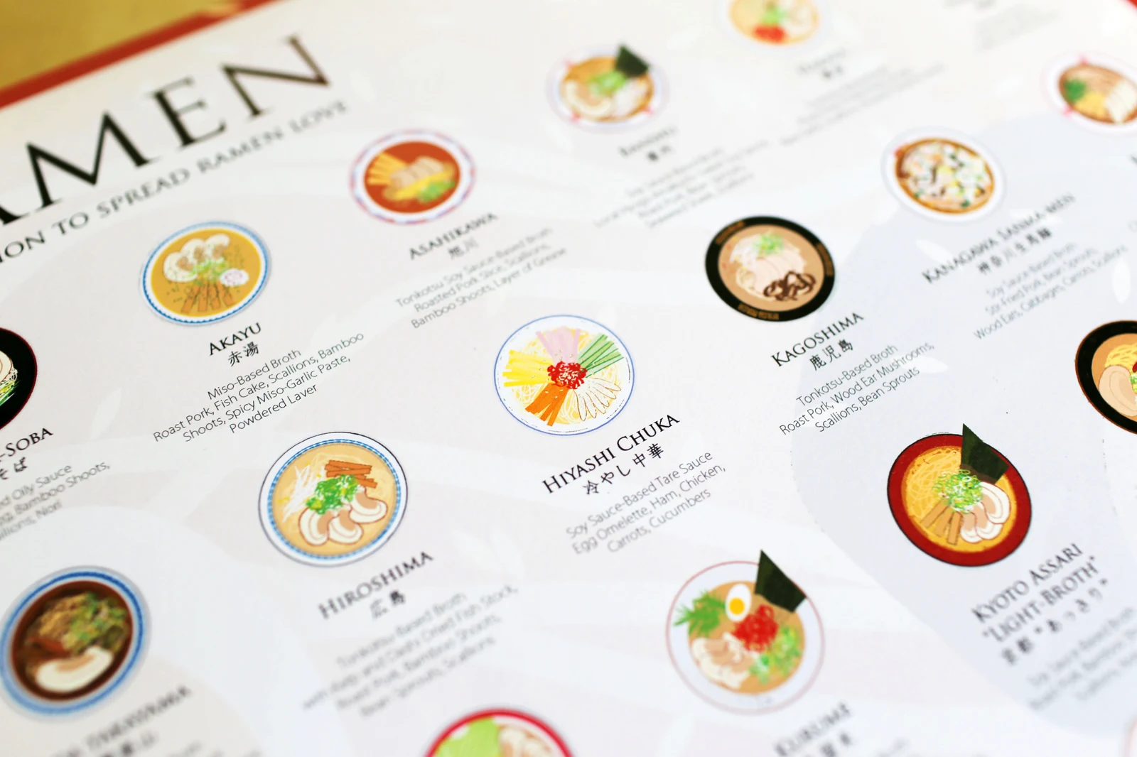 The Ramen Poster 2.0 (24x36) — view 6