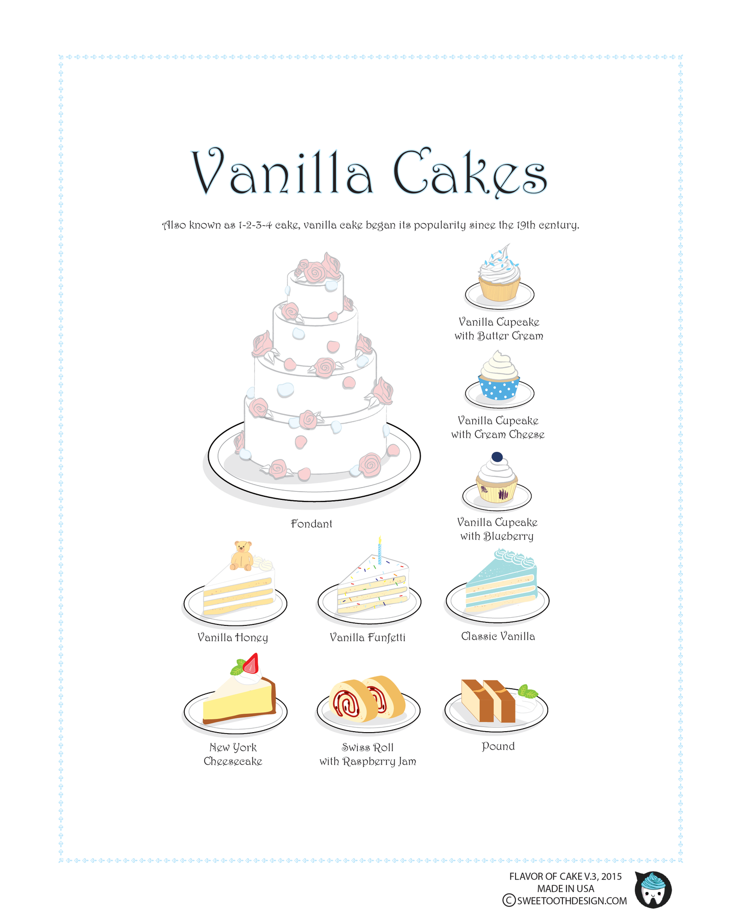 Flavor of Cakes — view 4