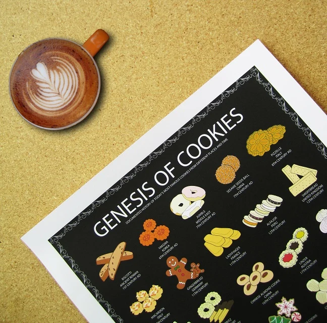 Genesis of Cookies LIGHT — view 3