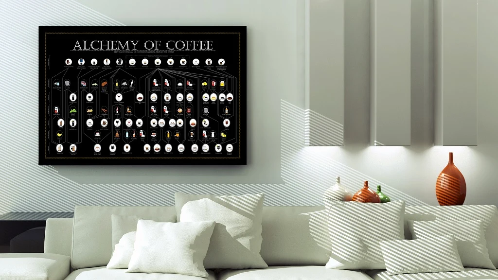 Alchemy of Coffee, 36x24, Black Background — view 5