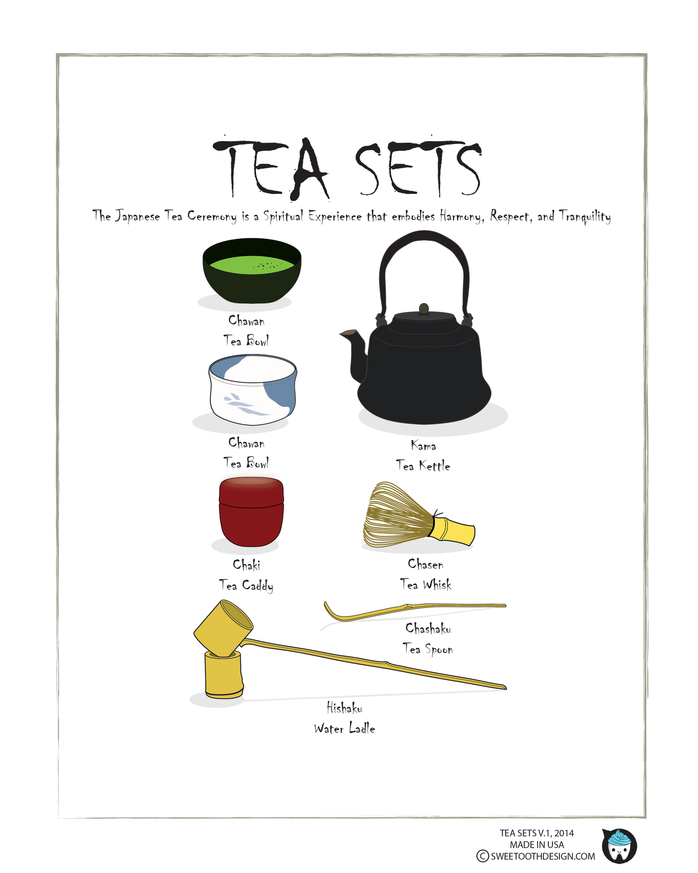 Tea Sets: Specialized Tea Wares — view 6