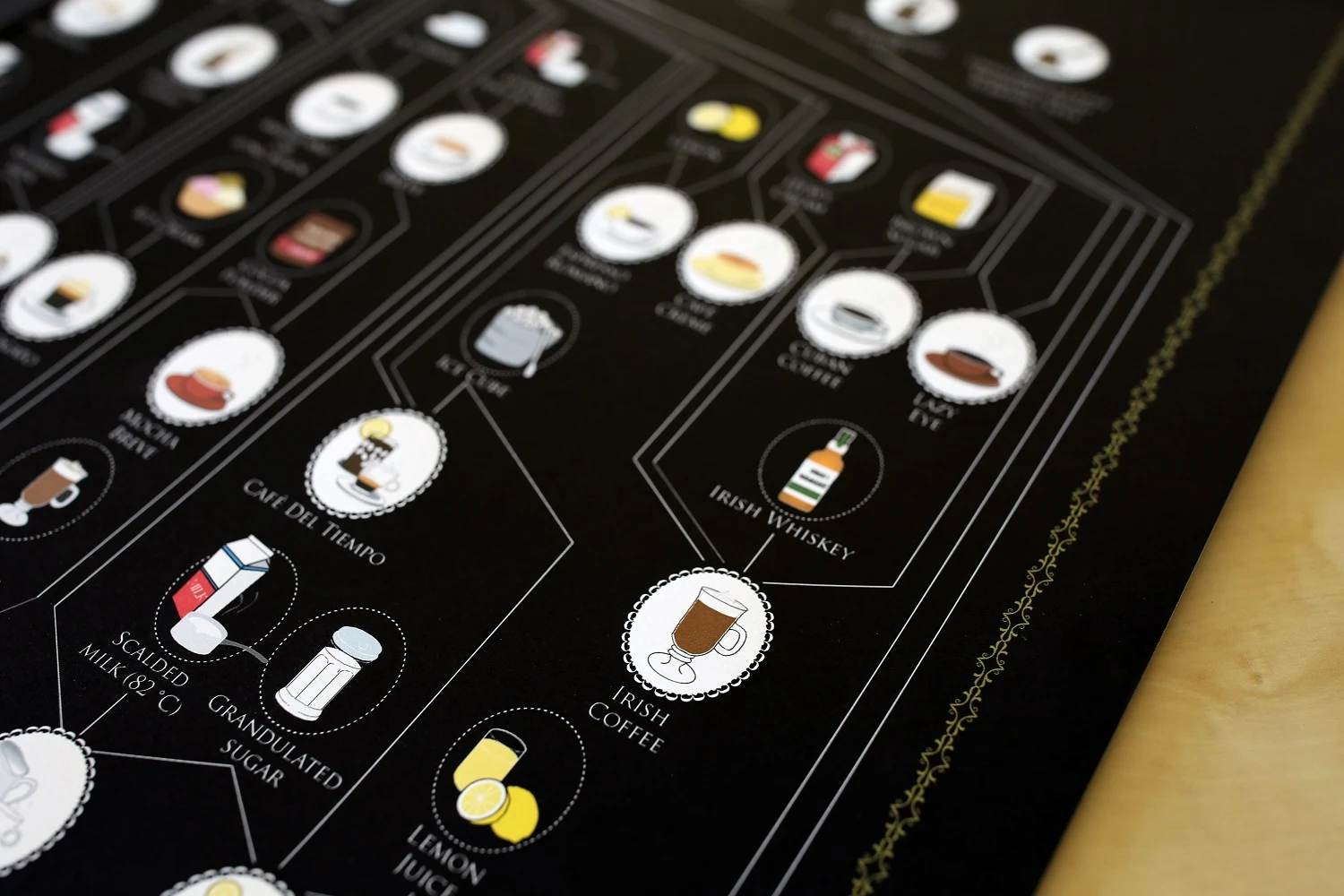 Alchemy of Coffee, 36x24, Black Background — view 2