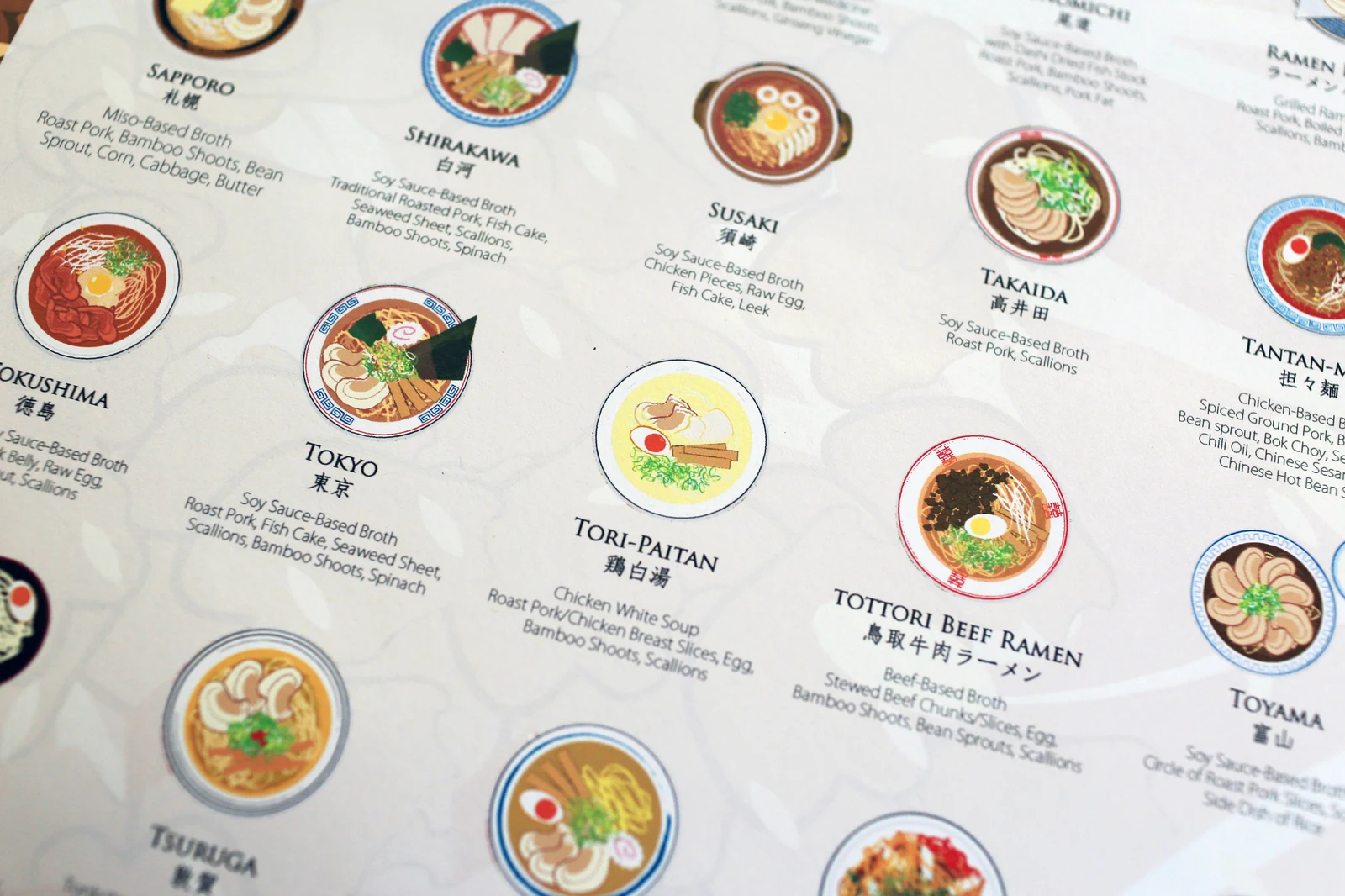 The Ramen Poster 2.0 (24x36) — view 4