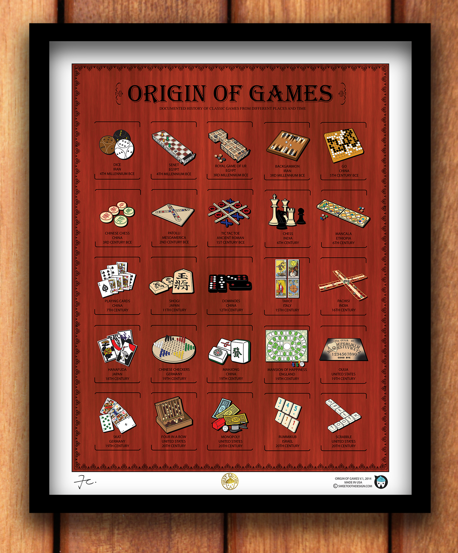 Origin Of Games: Version Vintage — view 2