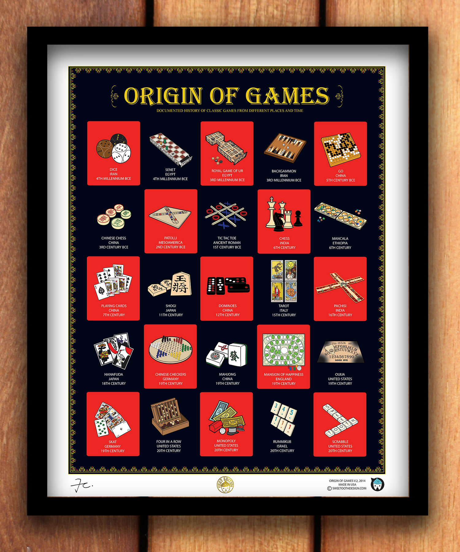 Origin Of Games: Version Pop — view 2