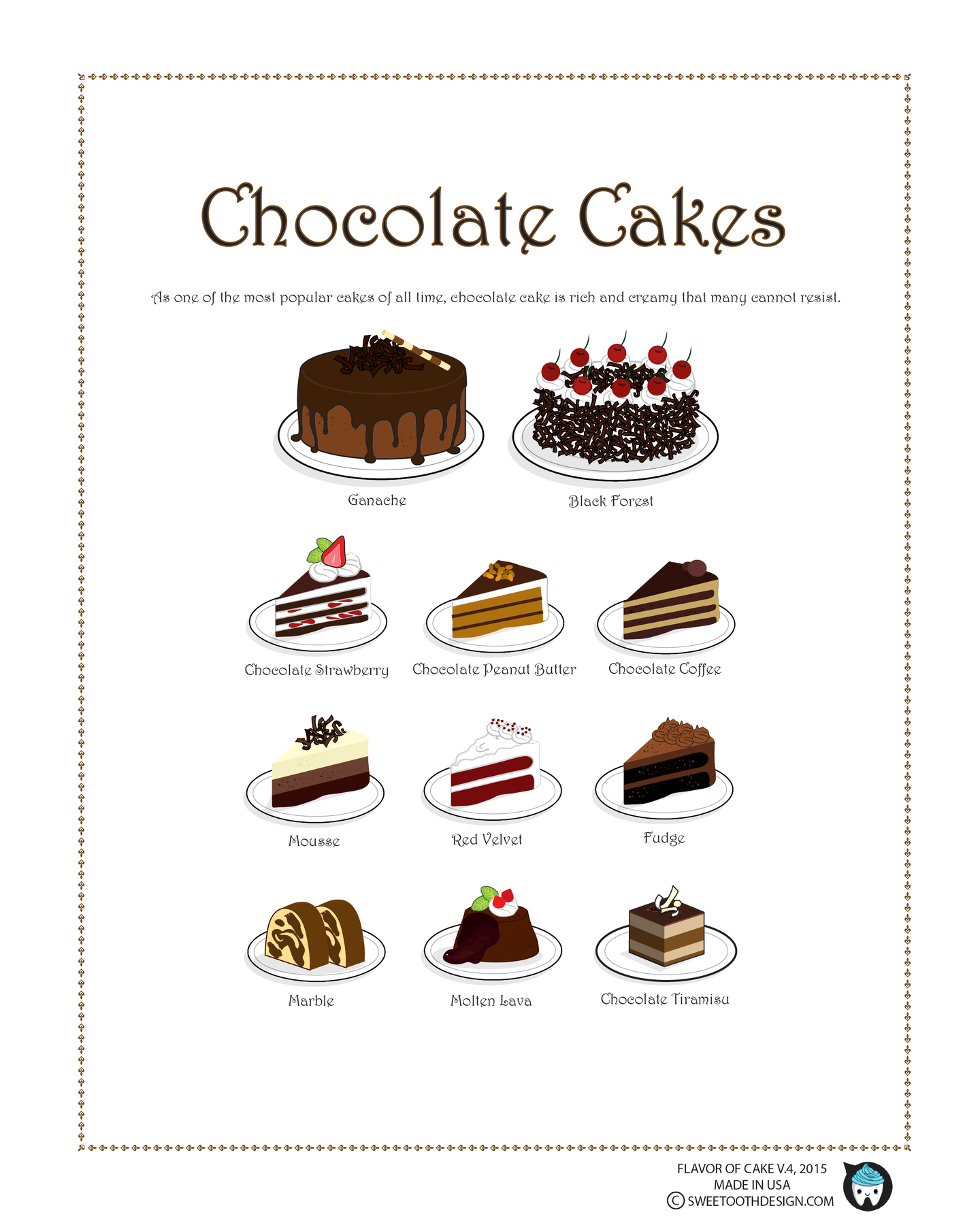 Flavor of Cakes — view 5
