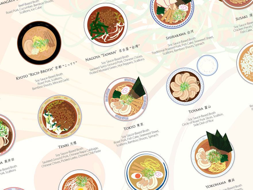 The Ramen Poster (16x20) — view 3