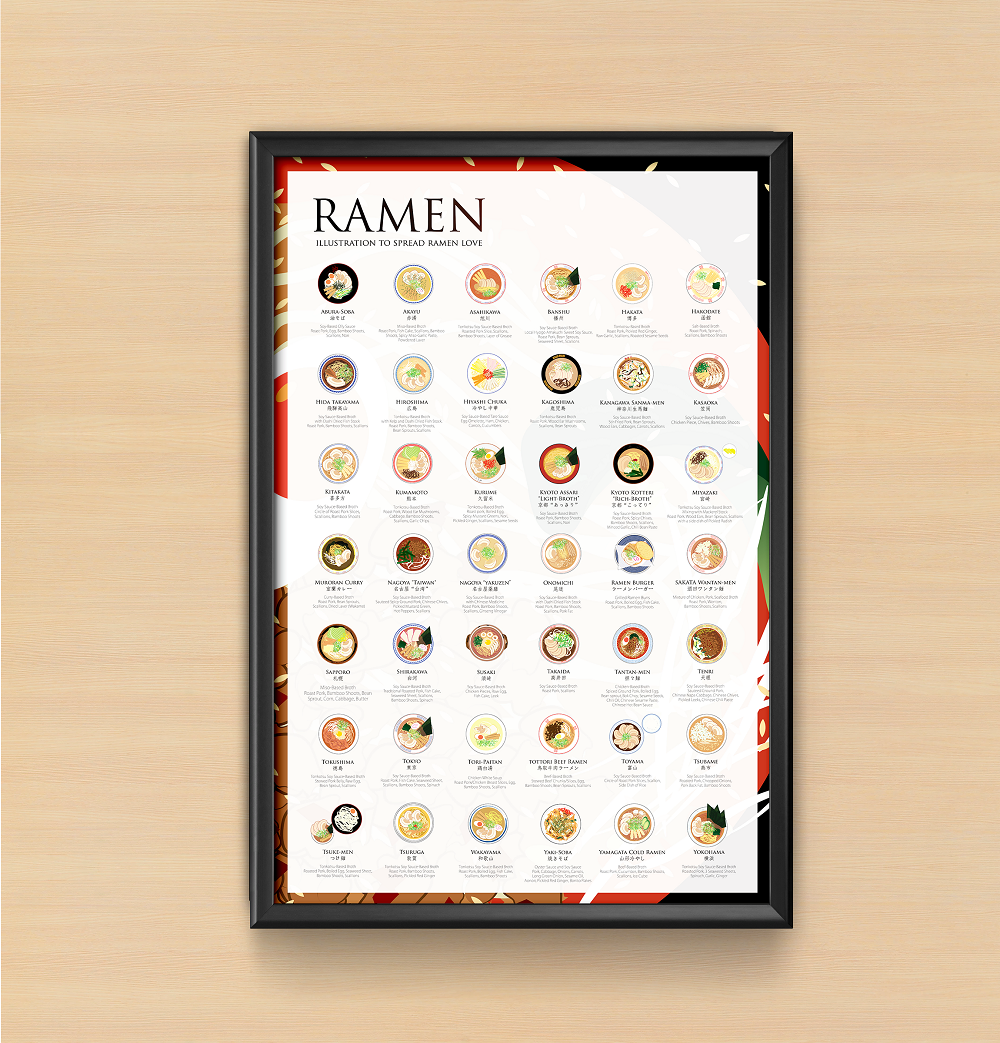 The Ramen Poster 2.0 (24x36)