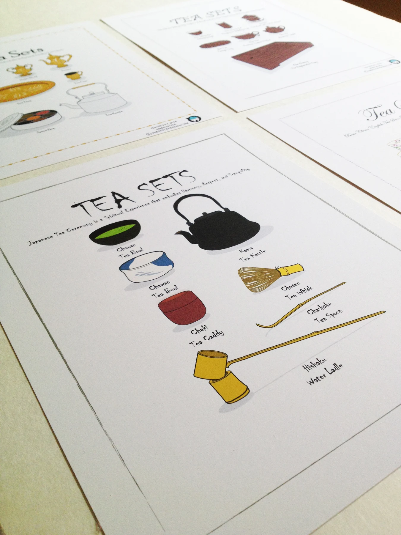 Tea Sets: Specialized Tea Wares — view 2