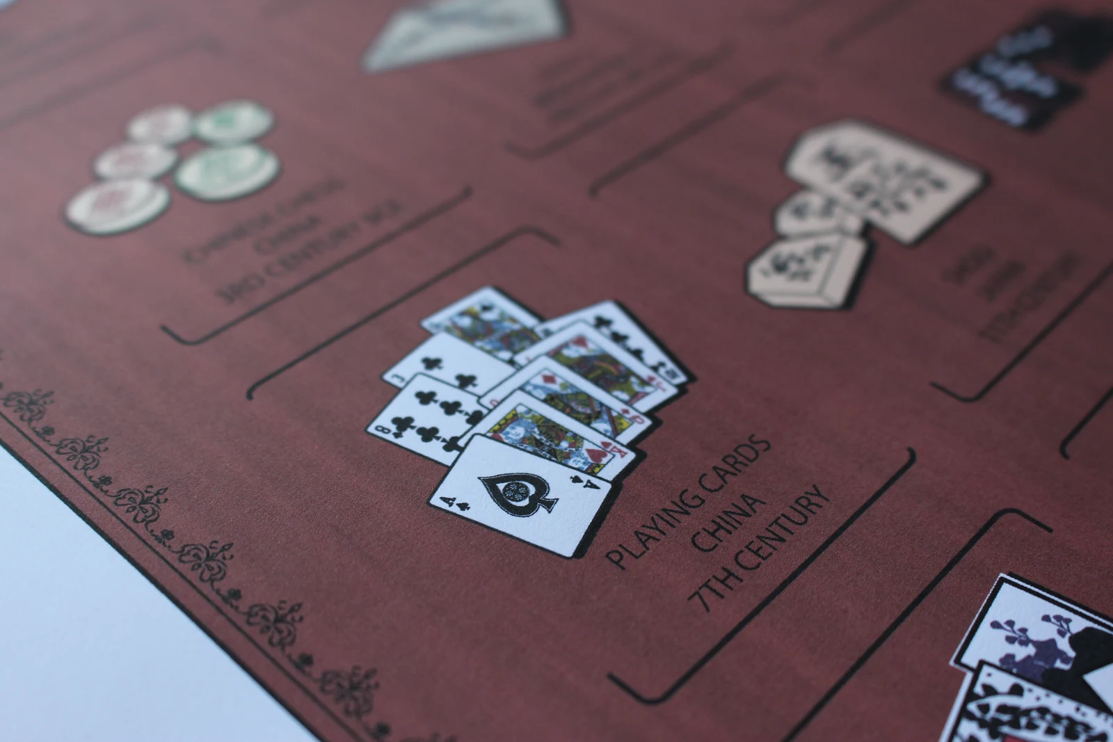 Origin Of Games: Version Vintage — view 3