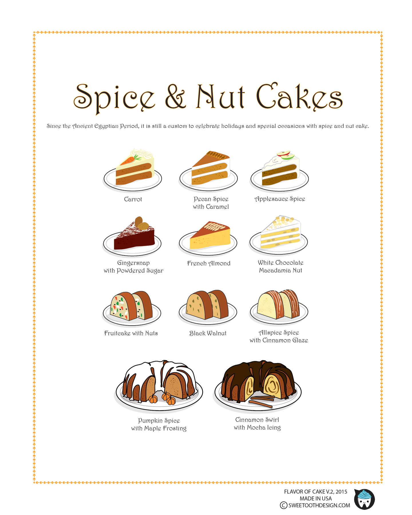 Flavor of Cakes — view 3