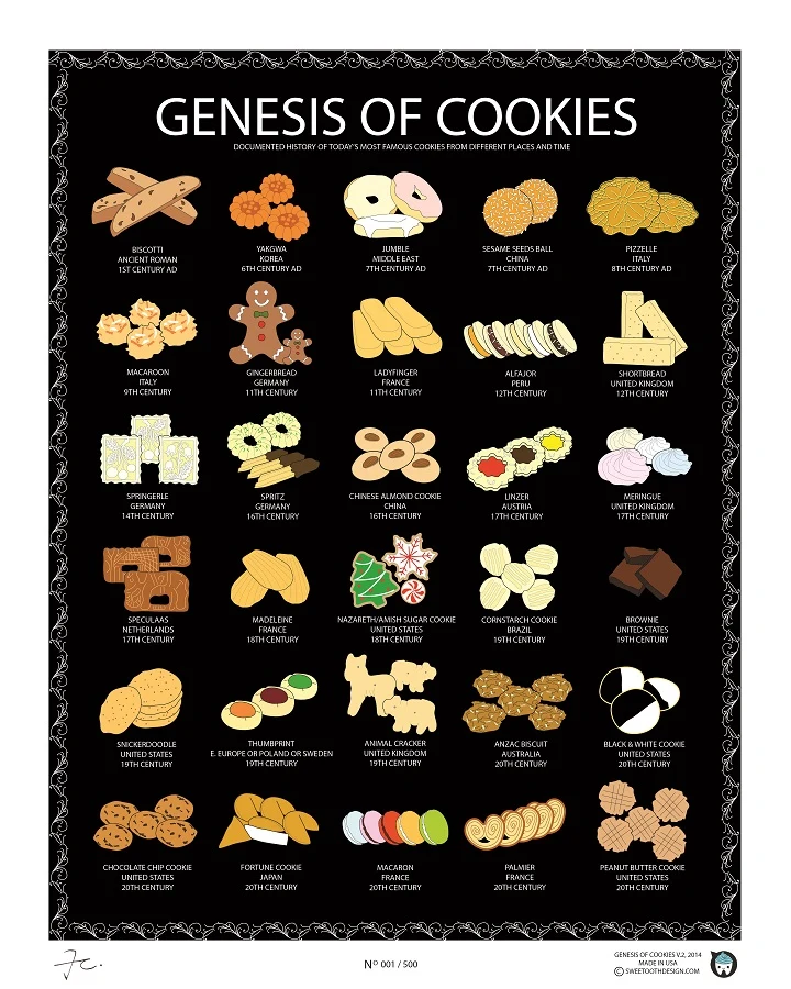 Cookie & Tea Bundle — view 4