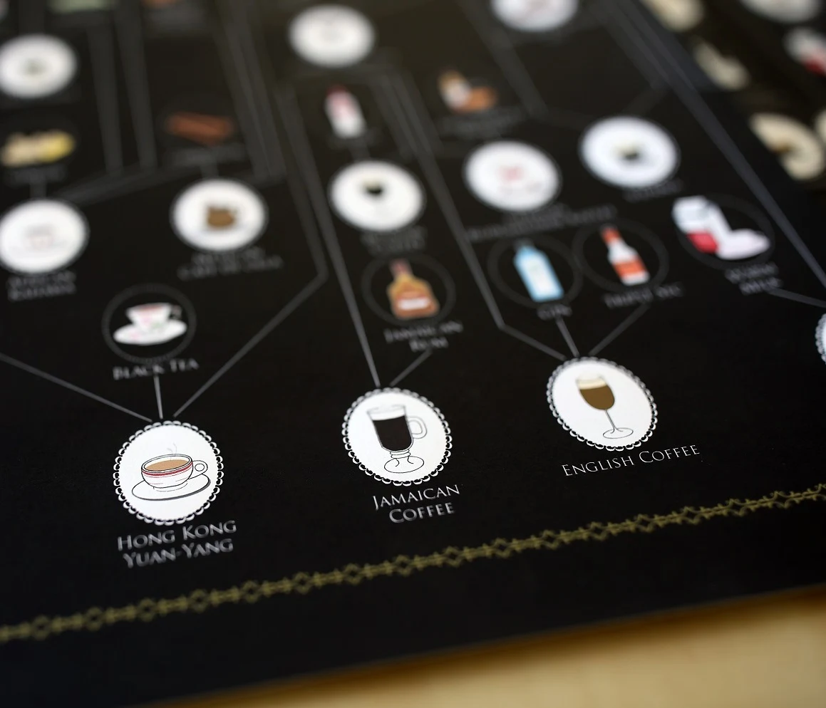 Alchemy of Coffee, 36x24, Black Background — view 3