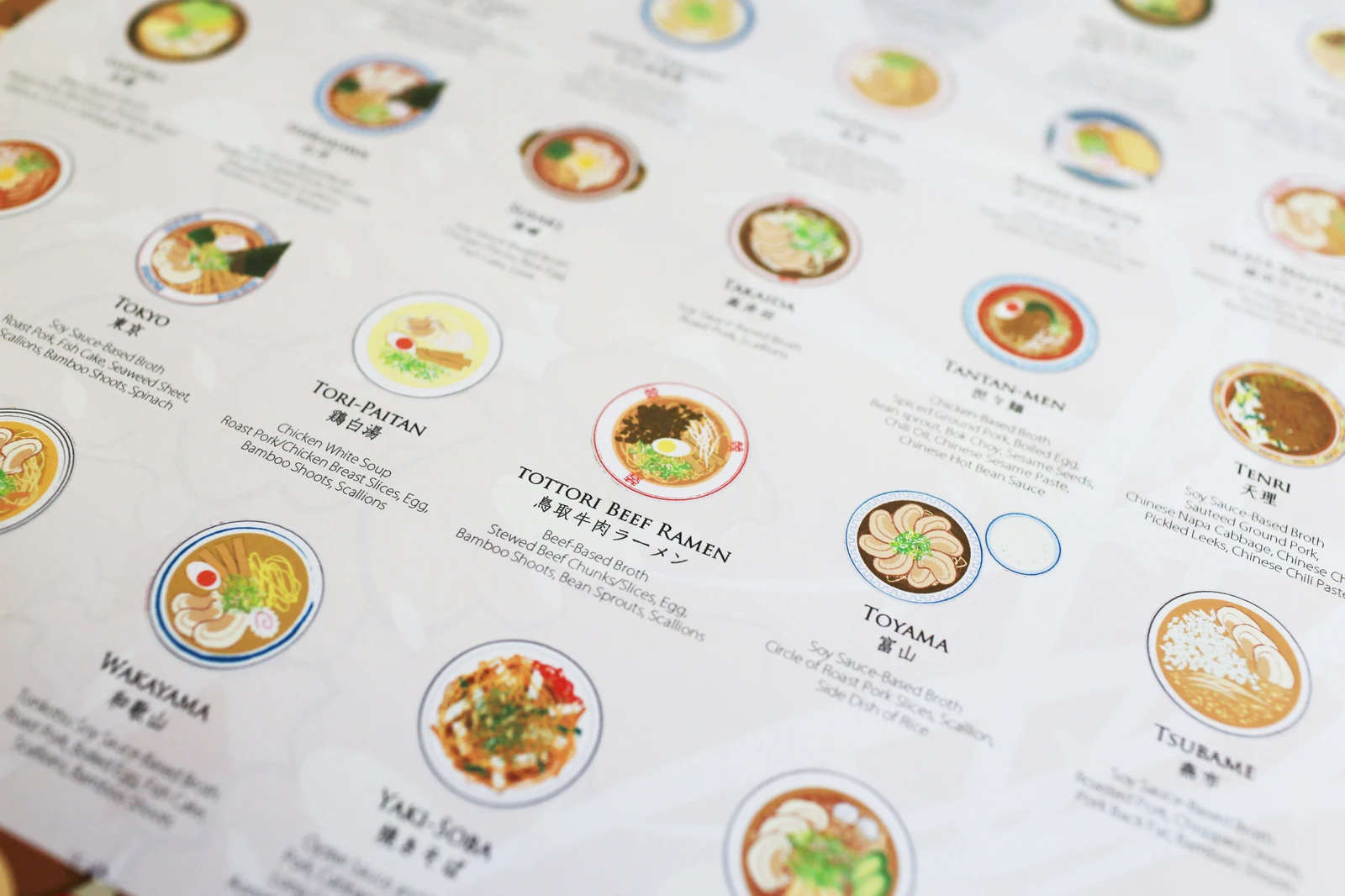 The Ramen Poster 2.0 (24x36) — view 5